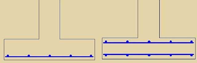 Dos formas de reforzar la base de la base de la tira: a la izquierda para bases con capacidad de carga normal, a la derecha - para suelos poco confiables