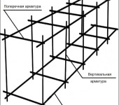 Den enkleste forsterkningsordningen for et stripefundament. Egnet for en høyde på ikke mer enn 60-70 cm