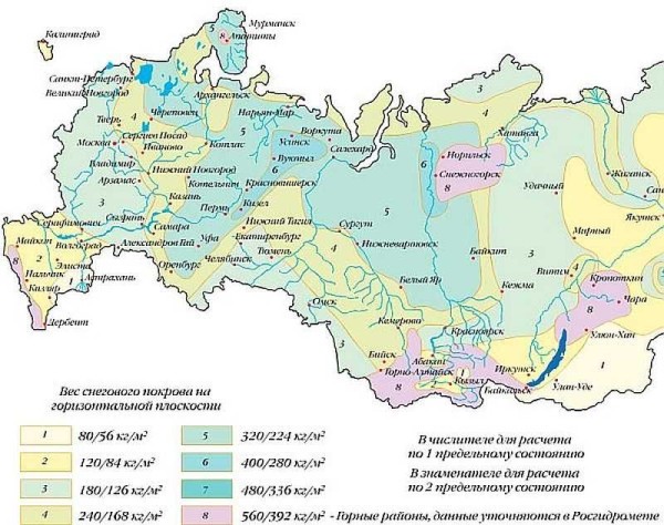 Snøbelastning i Russland