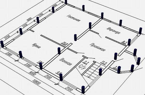 Plasseringen av pelene på husets plan