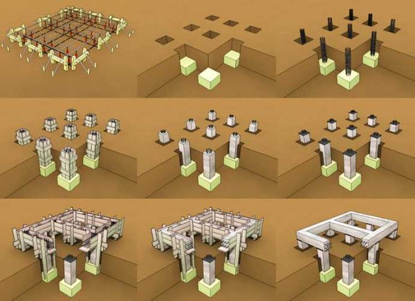 Representación esquemática de bricolaje del orden de trabajo en la construcción de una base de rejilla de pilotes