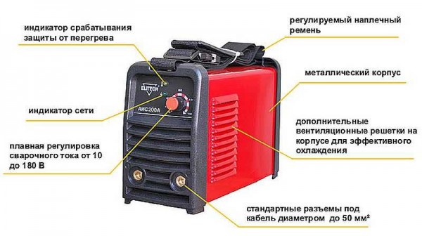 In cosa consiste una saldatrice inverter?