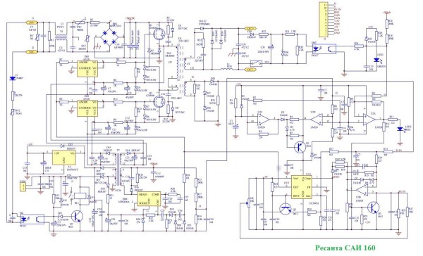 Esquema de la soldadora inverter Resant SAI 160