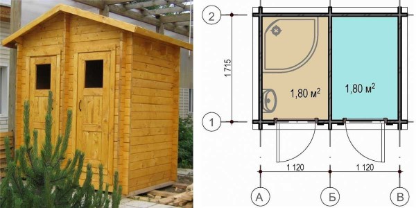 Possibilità di una toilette combinata per fare la doccia