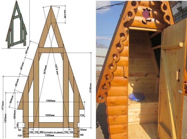 Tegning av toalettet Teremok med dimensjoner