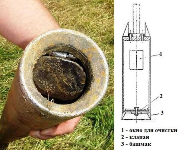 Ovo je domaća balirka s ravnim ventilom - jedna od mogućnosti za njegov uređaj