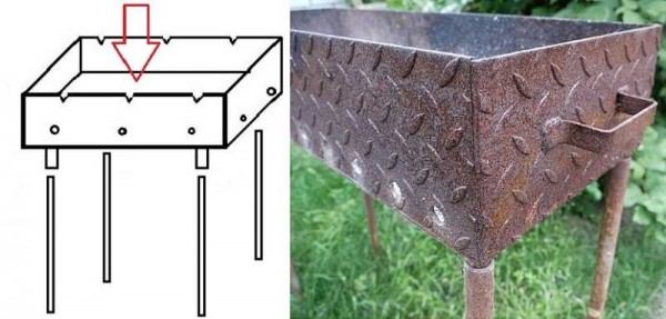 Cómo colocar patas de tubería en la parte inferior de una barbacoa de metal