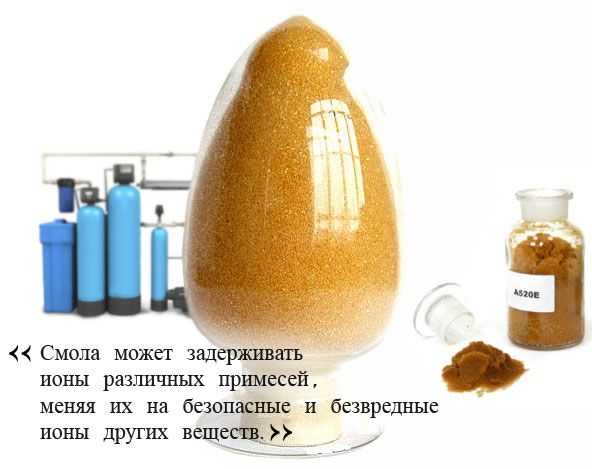 Le resine a scambio ionico sostituiscono le sostanze nocive con neutre