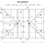 Installazione di travi del pavimento (i numeri sono la designazione del materiale dalla specifica)