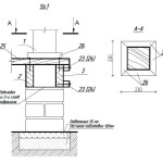 Detaljering av node 2 - Slik installerer du stativer