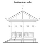 Vista laterale . La ringhiera (ringhiera) è alta 740 mm, sollevata 150 mm sopra il livello del pavimento. L'altezza della ringhiera nel gazebo è di 890 mm