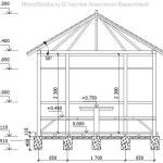 Dibujo de un cenador hexagonal - parte frontal