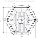 Tegning av en sekskantet arbor - ovenfra