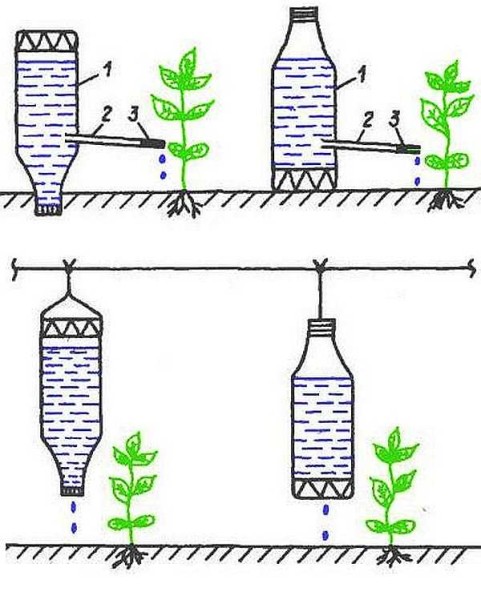 Riego por goteo de botellas de plástico