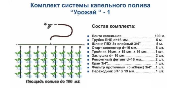 Navodnjavanje kap po kap Tuboflex Harvest 1 - kompletan set