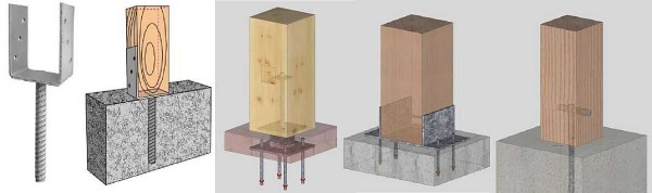 Formas de sujetar postes (racks)