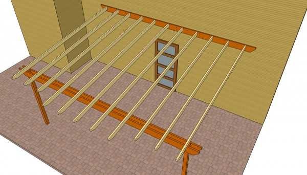 Rappresentazione schematica dall'alto di un pergolato annesso