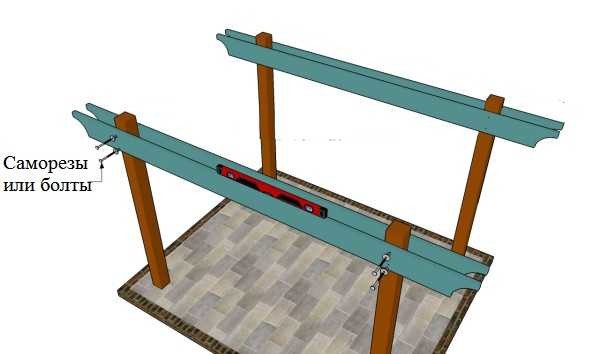 Arreglamos las vigas principales. Los hacemos compuestos, a partir de dos tablas de 50 mm de espesor.