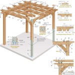 Invece di colonne di legno, sono stati utilizzati acciaio rivestito di legno