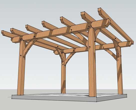 Den enkleste pergola-designen