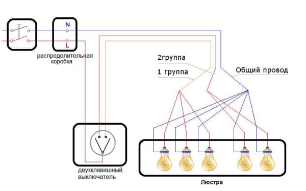 Collegamento di un lampadario a cinque bracci a un doppio interruttore (a due pulsanti)