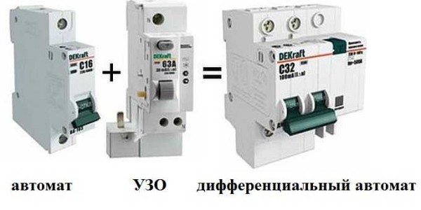 Differensialmaskin er installert i stedet for en pakke med en automatisk maskin og en RCD