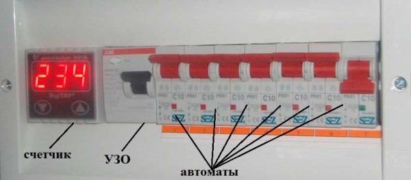 Un esempio di layout del pannello per un piccolo circuito - per 6 macchine