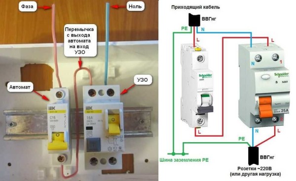 Collegamento dell'interruttore automatico di ingresso e dell'RCD