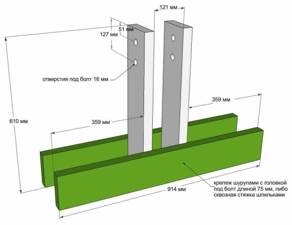 Soportes para balanceo de balanceo