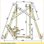 La seconda parte del disegno con le dimensioni dei sedili