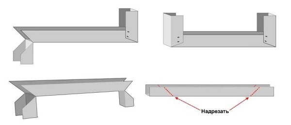 Come creare ponticelli da un profilo per una cornice