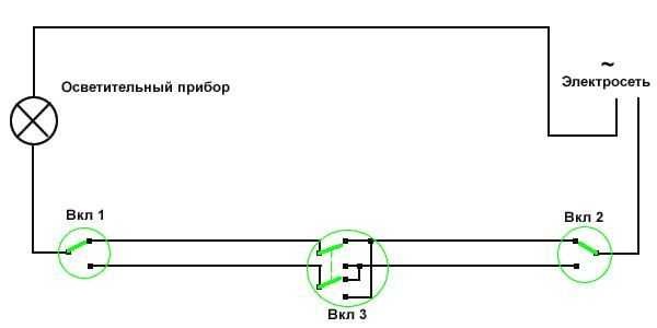 Circuito eléctrico para el control de la lámpara desde tres puntos.