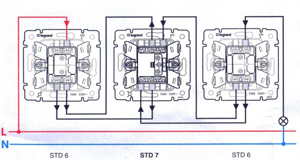 Dónde conectar los cables