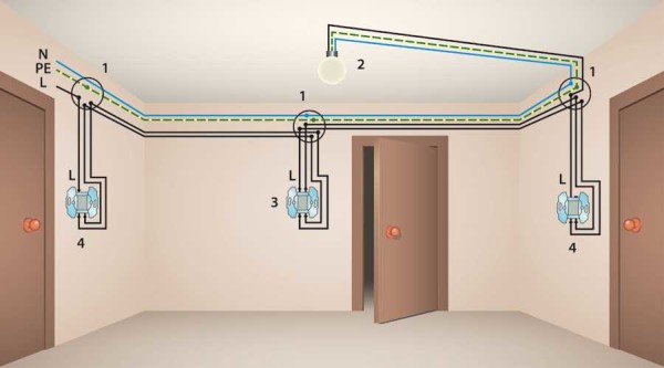 Cablaggio quando si controlla una lampada da tre punti