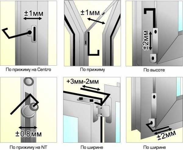 Puntos de ajuste de ventanas de plástico