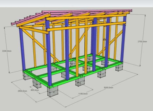 Design del fienile con tutti gli elementi richiesti