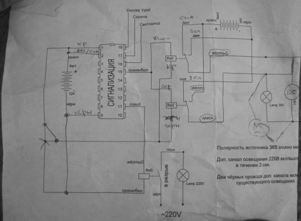 Cómo conectar una alarma a una automatización de puerta casera