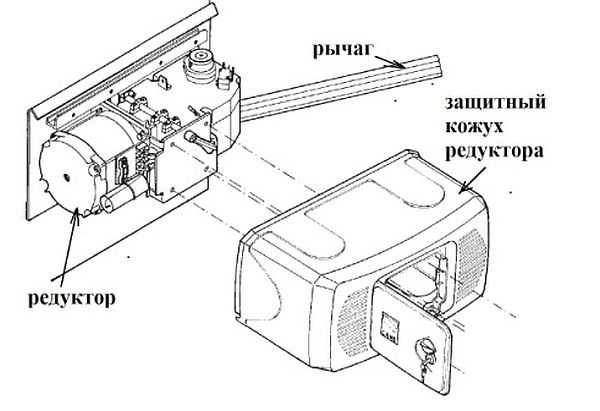 Automatización de puerta batiente de palanca