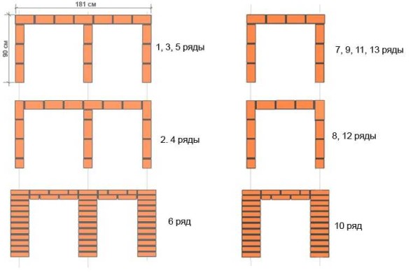 Naručivanje roštilja od opeke (zidni crteži)