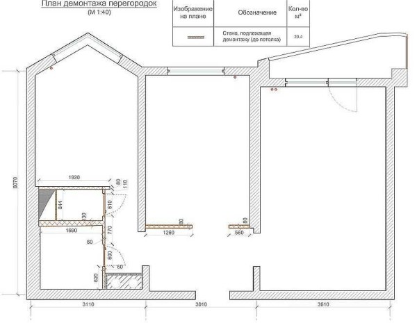 Piano di modifica per un appartamento di due stanze: rimozione di partizioni non necessarie