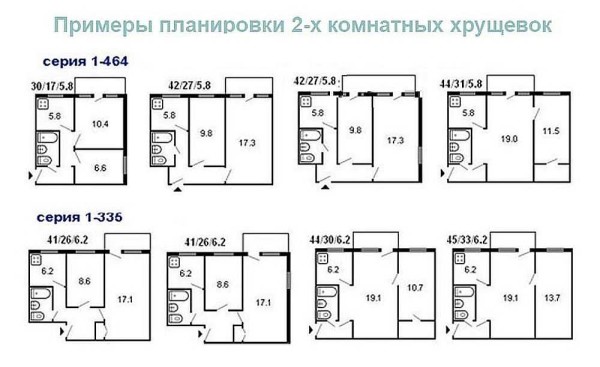 Opciones de diseño para casas Khrushchev de dos habitaciones de diferentes series.