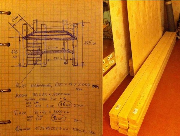 Disegno e materiali acquistati