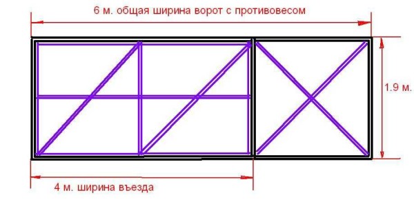 Kako se kuhao okvir