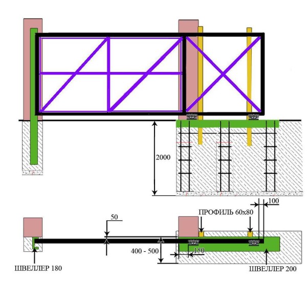 Esquema de puertas correderas con dimensiones.