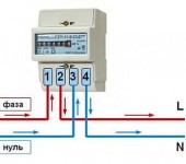 Jak připojit jednofázový měřič