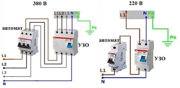 Diagramas para conectar la encimera al contador eléctrico.