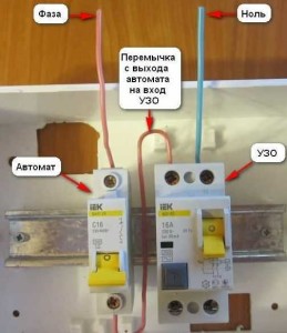 Conexión de la máquina y el RCD