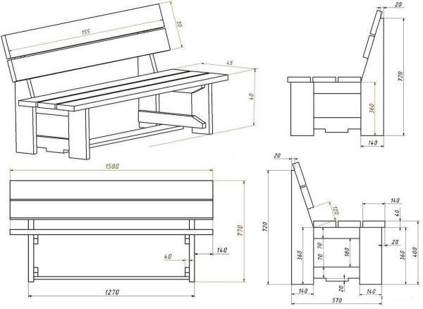 Panca Plank: dimensioni e disegno