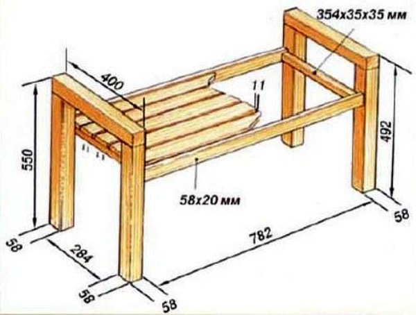 Panchina senza schienale da bar: disegno e dimensioni