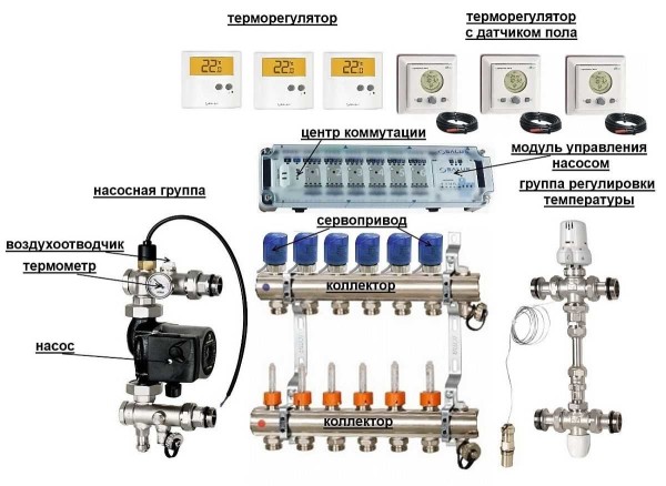 Unidad de mezcla para calefacción por suelo radiante con mantenimiento automático de temperatura